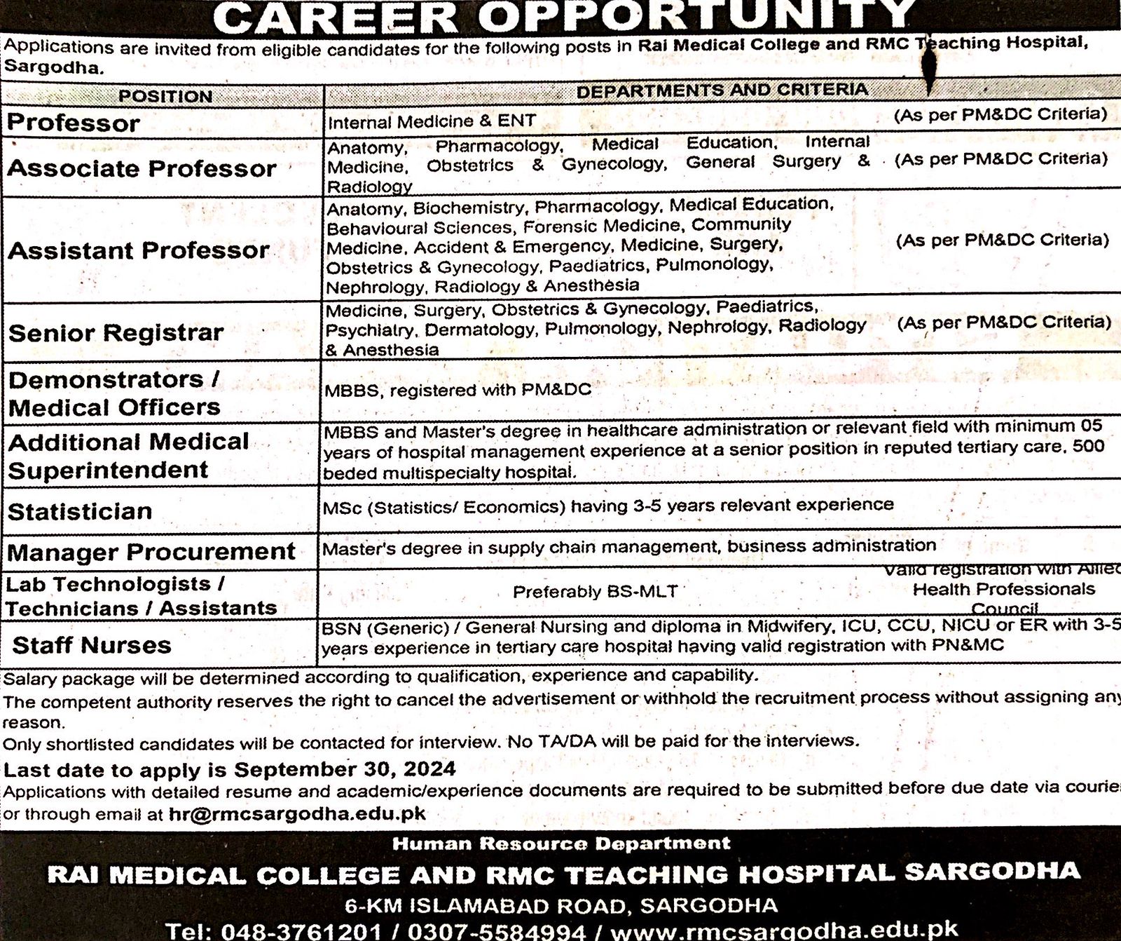 1. Professor 2. Associate Professor 3. Assistant Professor 4. Senior Registrar 5. Medical Officers 